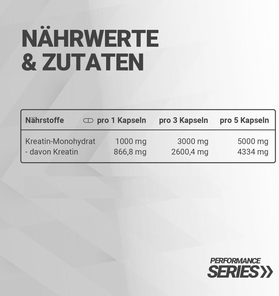 Wehle Sports Creatine Monohydrat Giga Caps - 300 Kreatin Kapseln