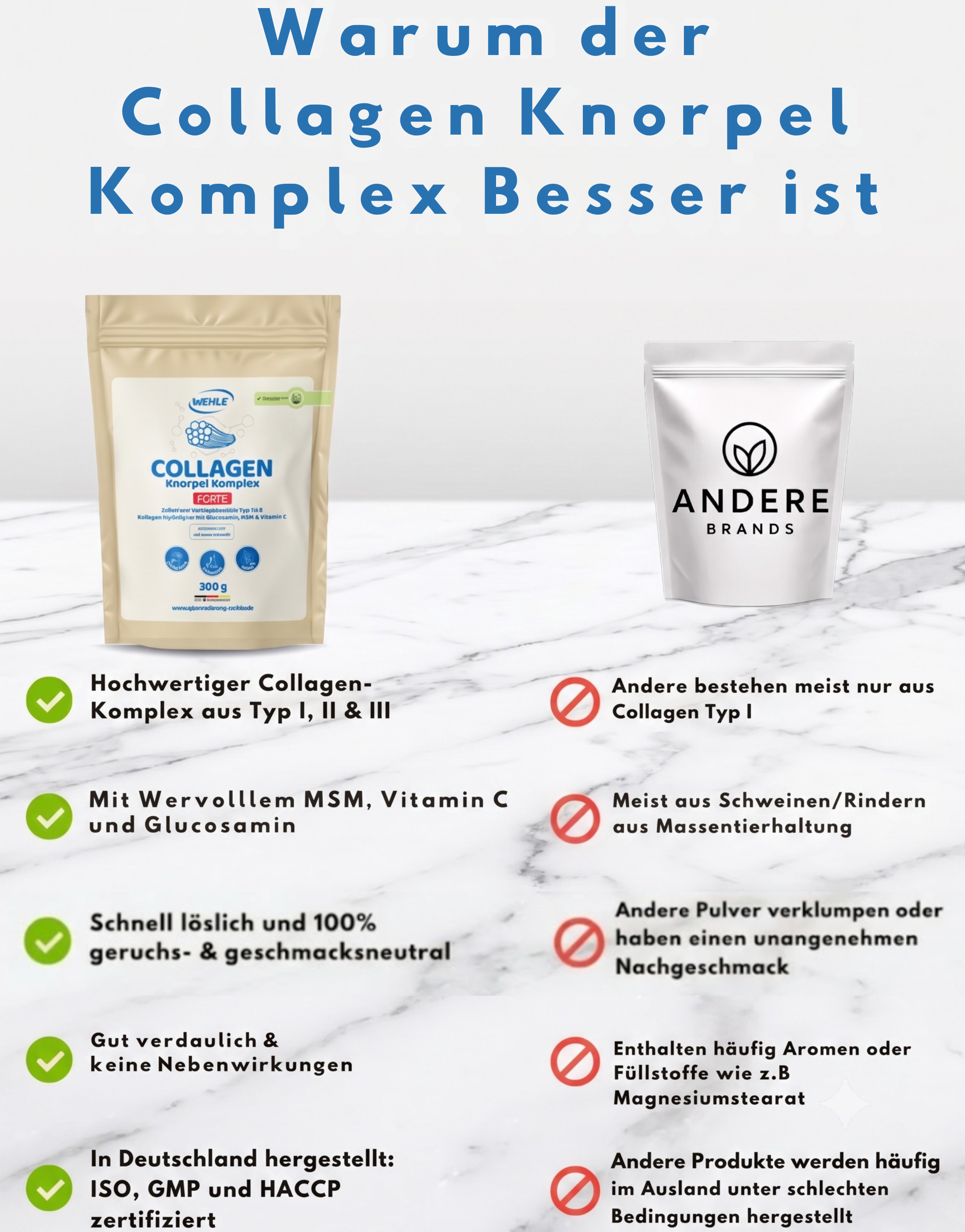 Collagen Knorpel Komplex - Neuheit