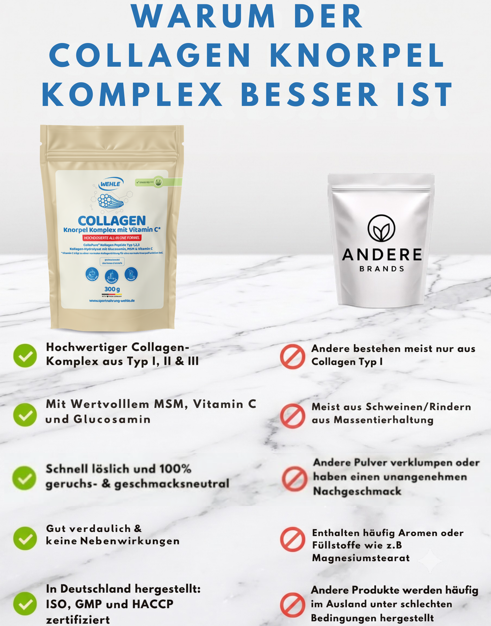 Collagen Knorpel Komplex - Neuheit PRE ORDER Lieferung ab 09.07.26 unli