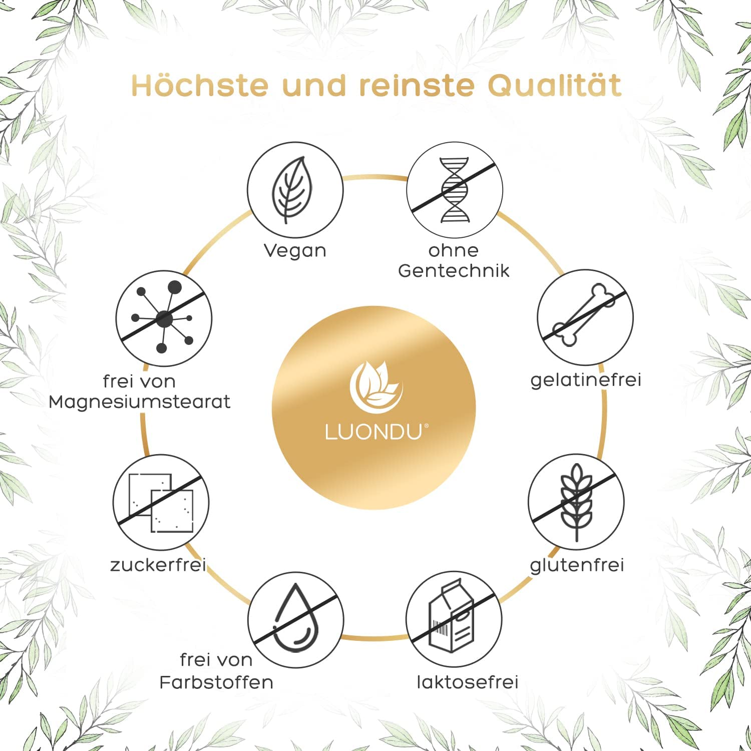 Luondu Grüntee Extrakt Green Tea Kapseln