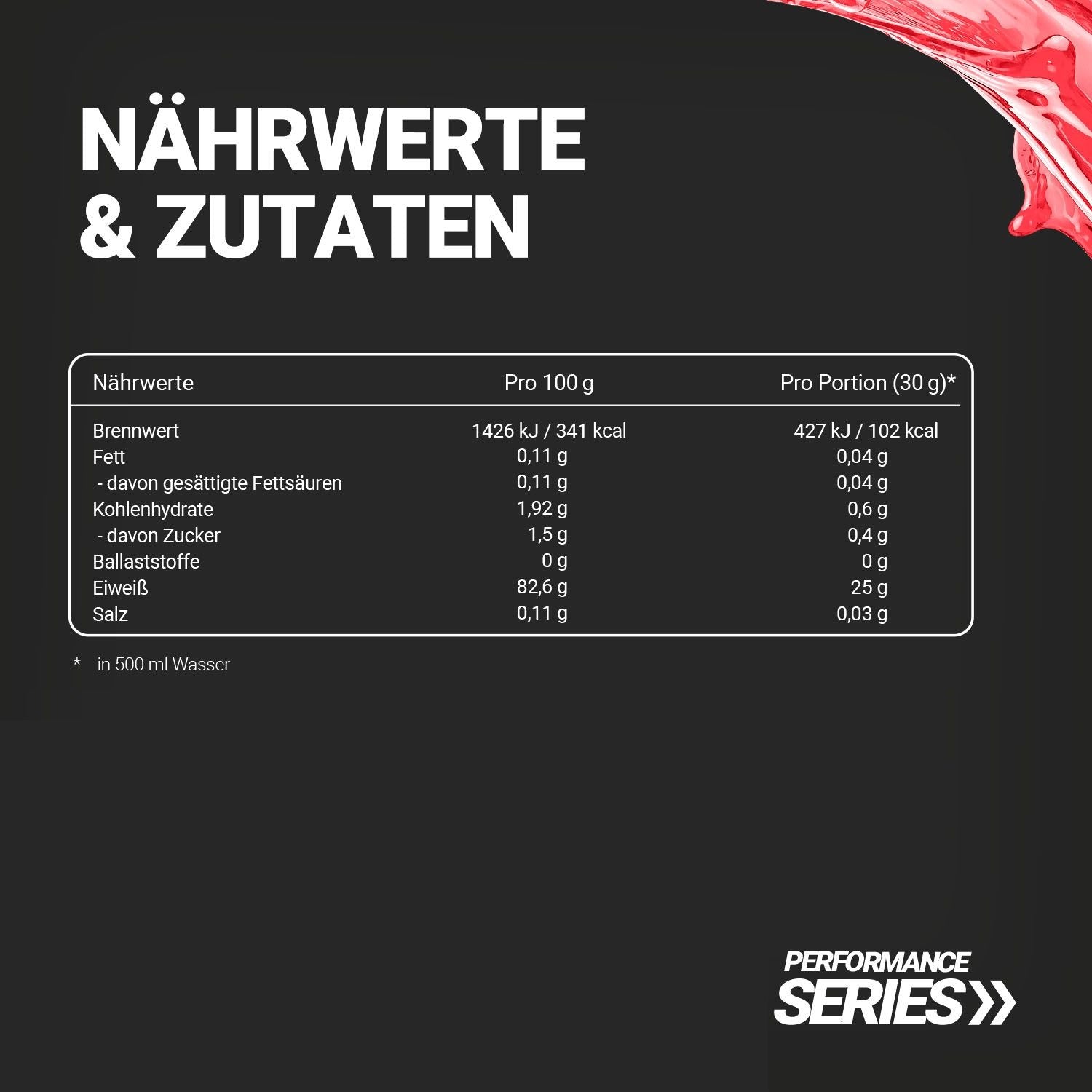 Wehle Sports Clear Whey Isolate - 1000g