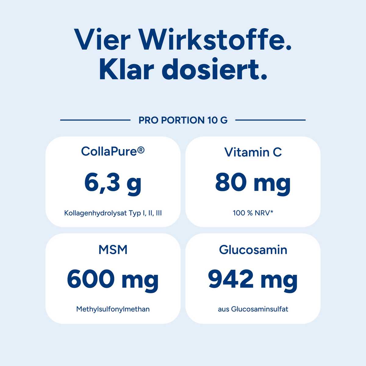 Collagen Knorpel Komplex Zitronengeschmack – Bild 9 #Geschmack_Zitrone