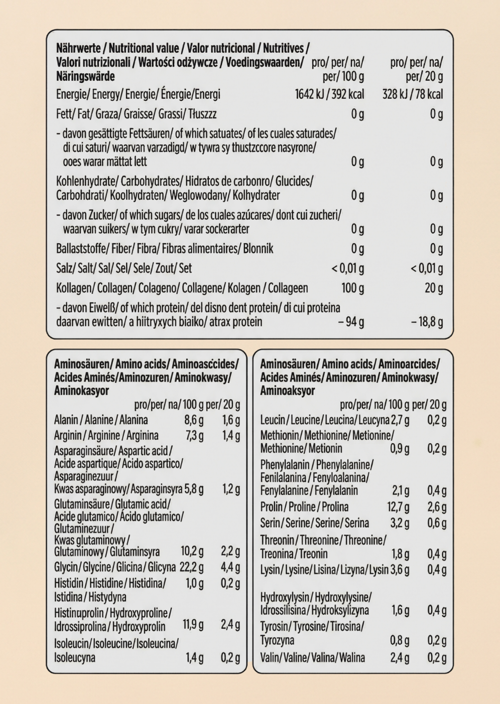 Darauf haben Ihre Gelenke gewartet
