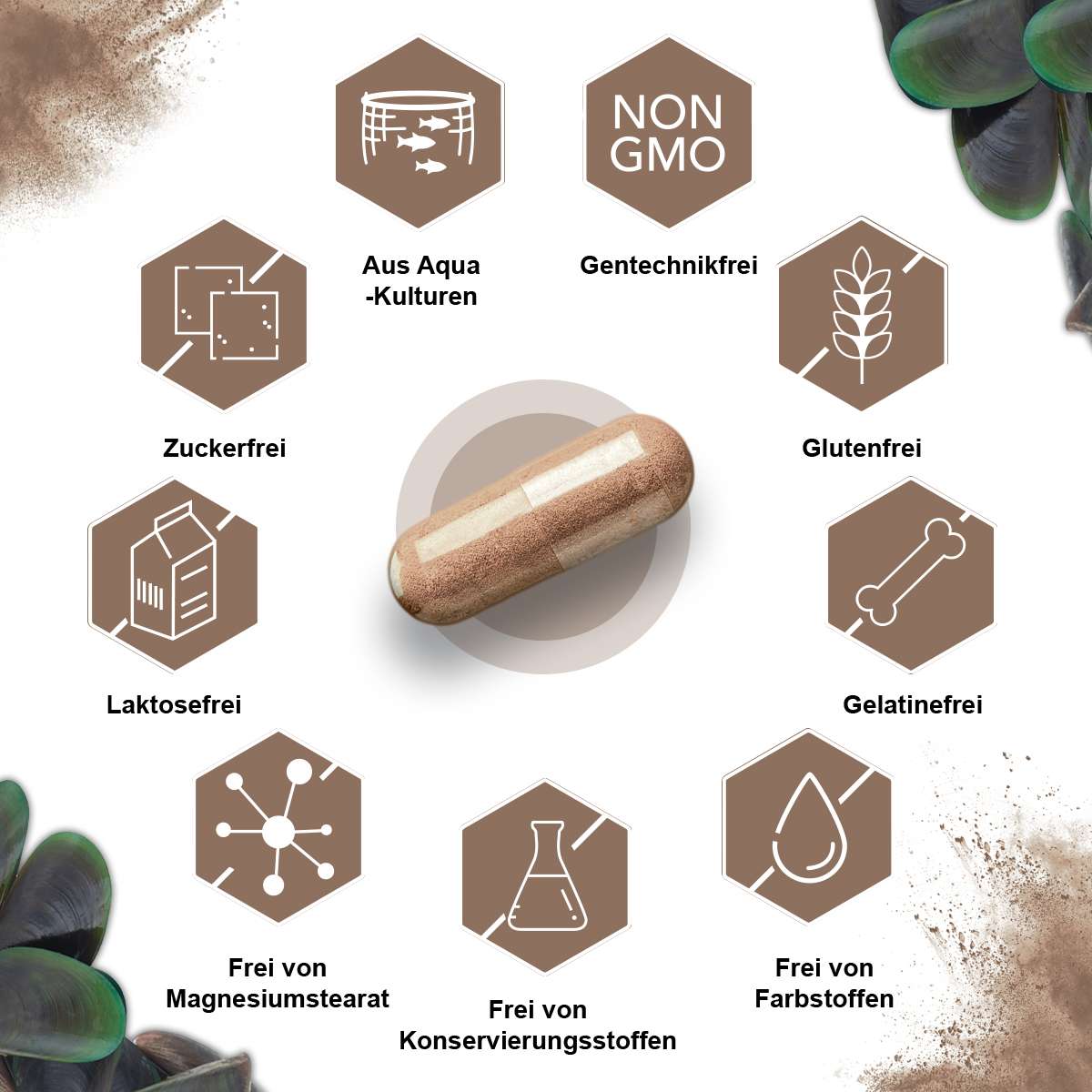 Grünlippmuschel 500mg Grünlippmuschelextrakt - 300 Kapseln