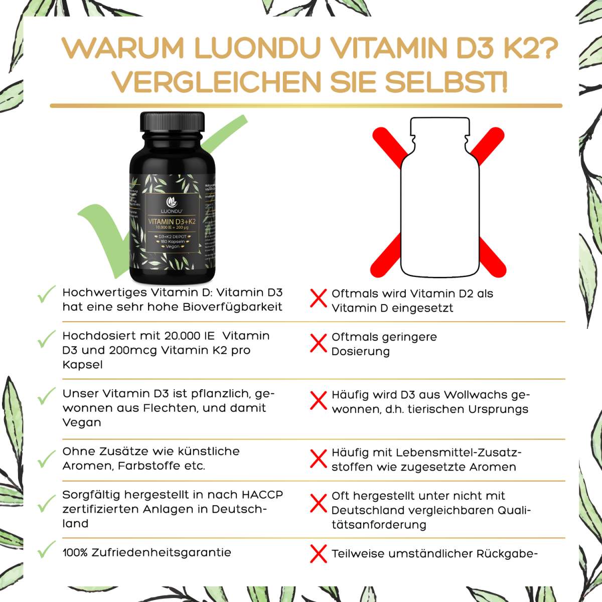 Luondu Vitamin D3 10.000 I.E + K2 MK7 200 mcg Depot Hochdosiert - 180 Vegane Kapseln