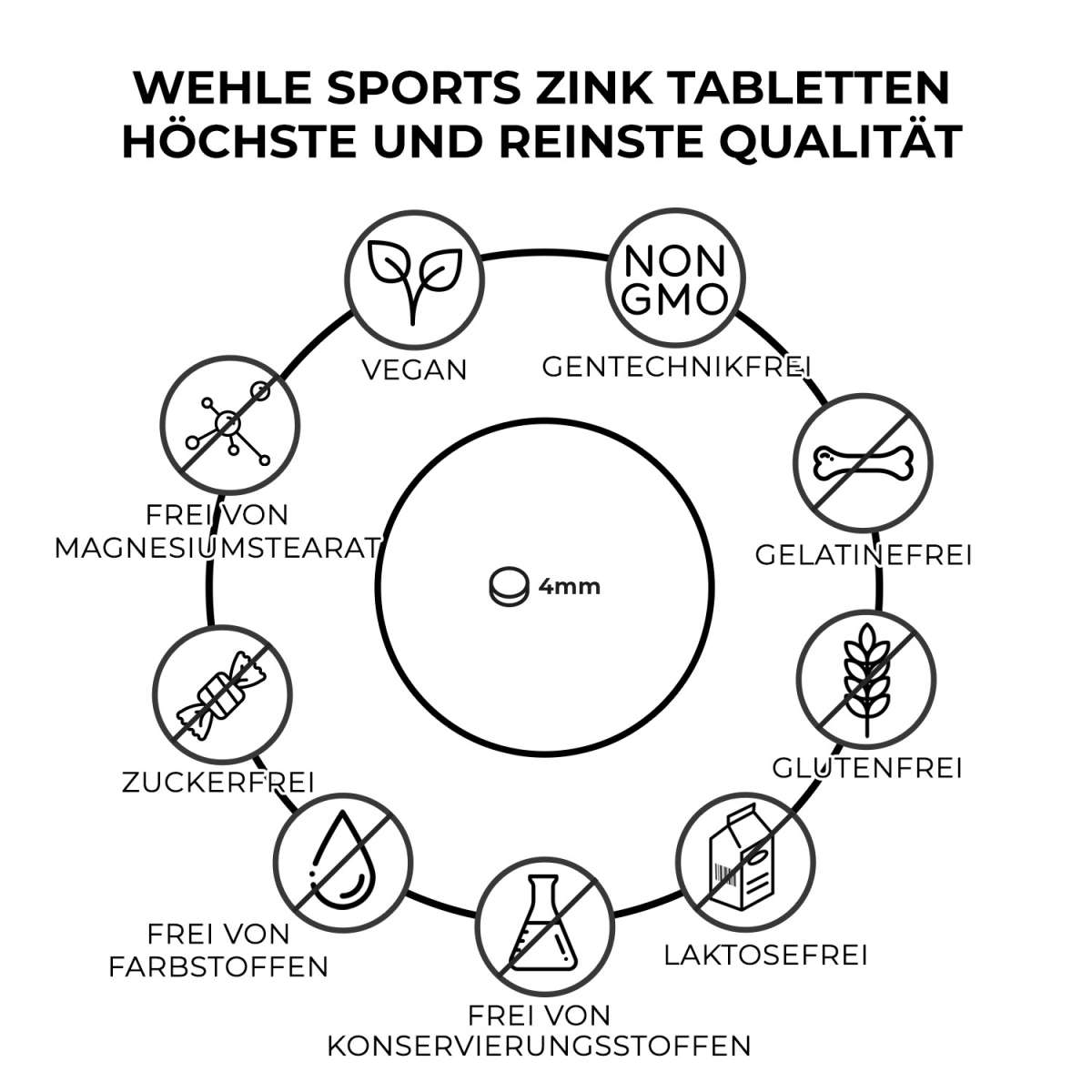Wehle Sports Zink Tabletten Zink-Bisglycinat (Zink Chelat) - 365 Stück