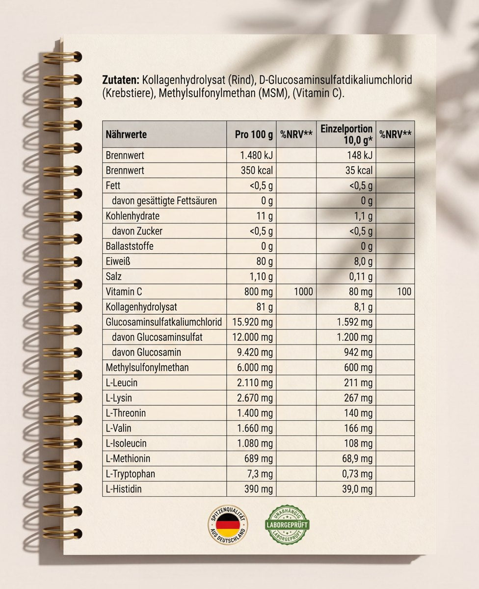 The Knorpel Komplex nutrition panel, showing a 10.0 g single portion