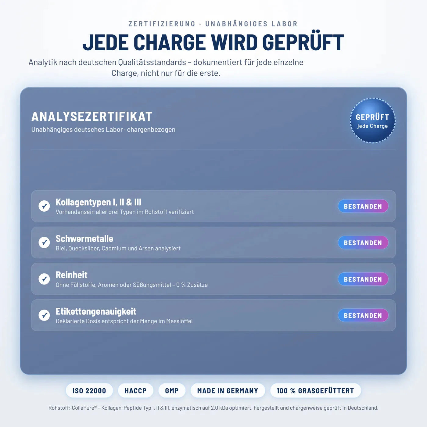 Andere Marken testen ihre eigenen Produkte. Wehle tut das nicht – unabhängige deutsche Labore übernehmen das.
