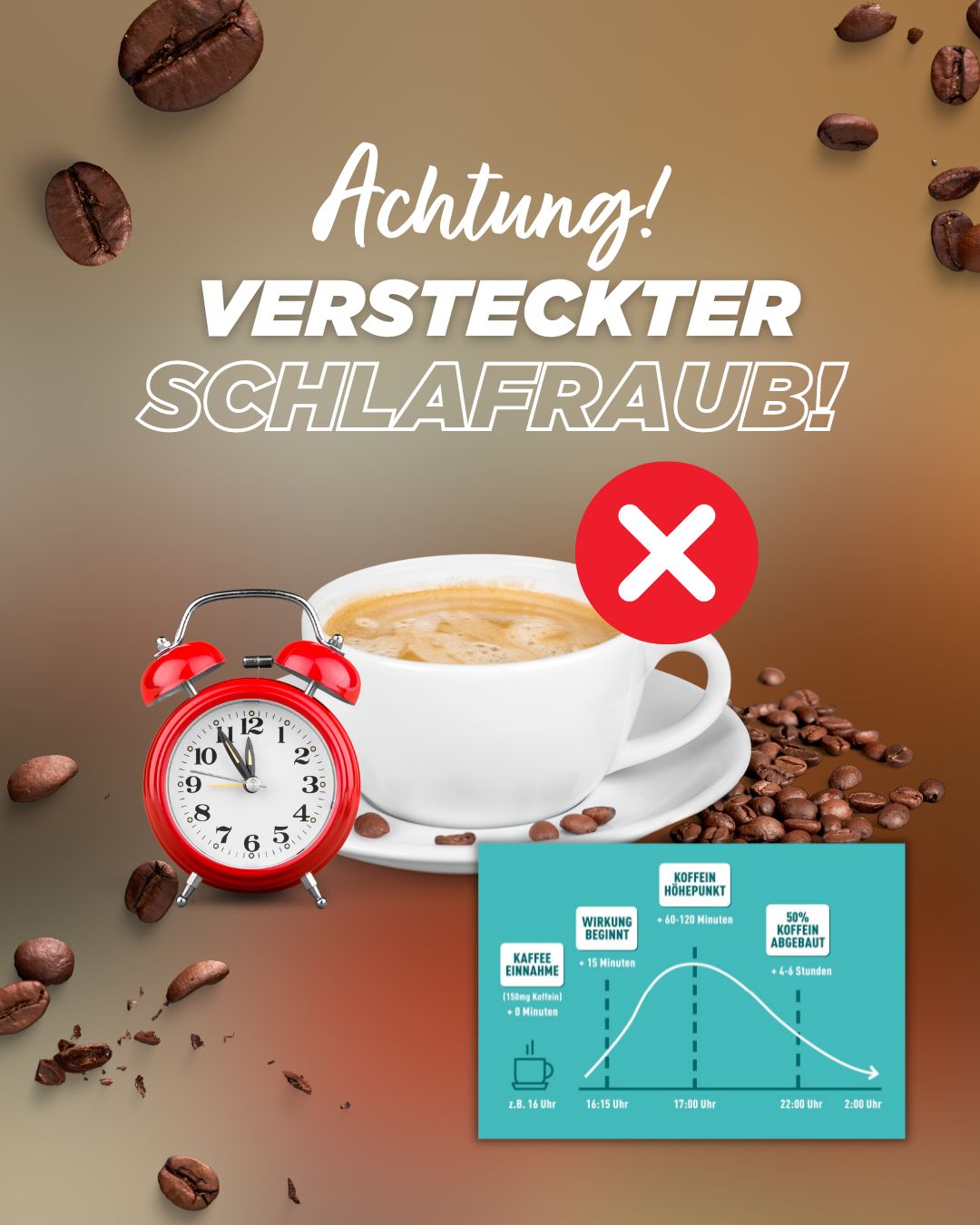 Warum Du nach 16 Uhr die Finger von Koffein lassen solltest!