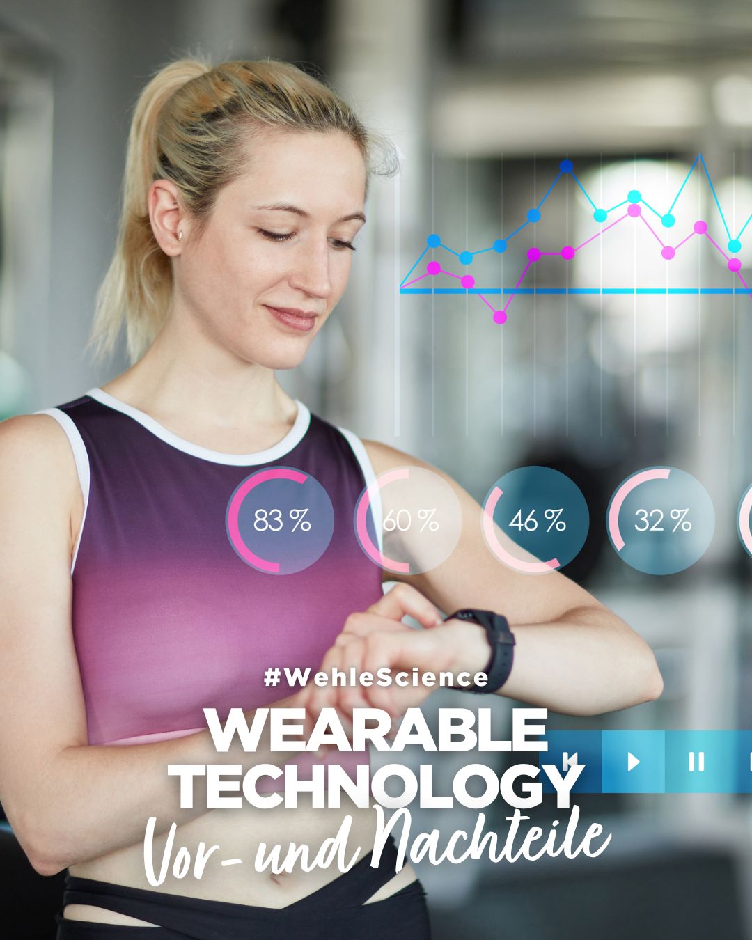 Wearable Technology: Vor- und Nachteile des Fitness-Trackings