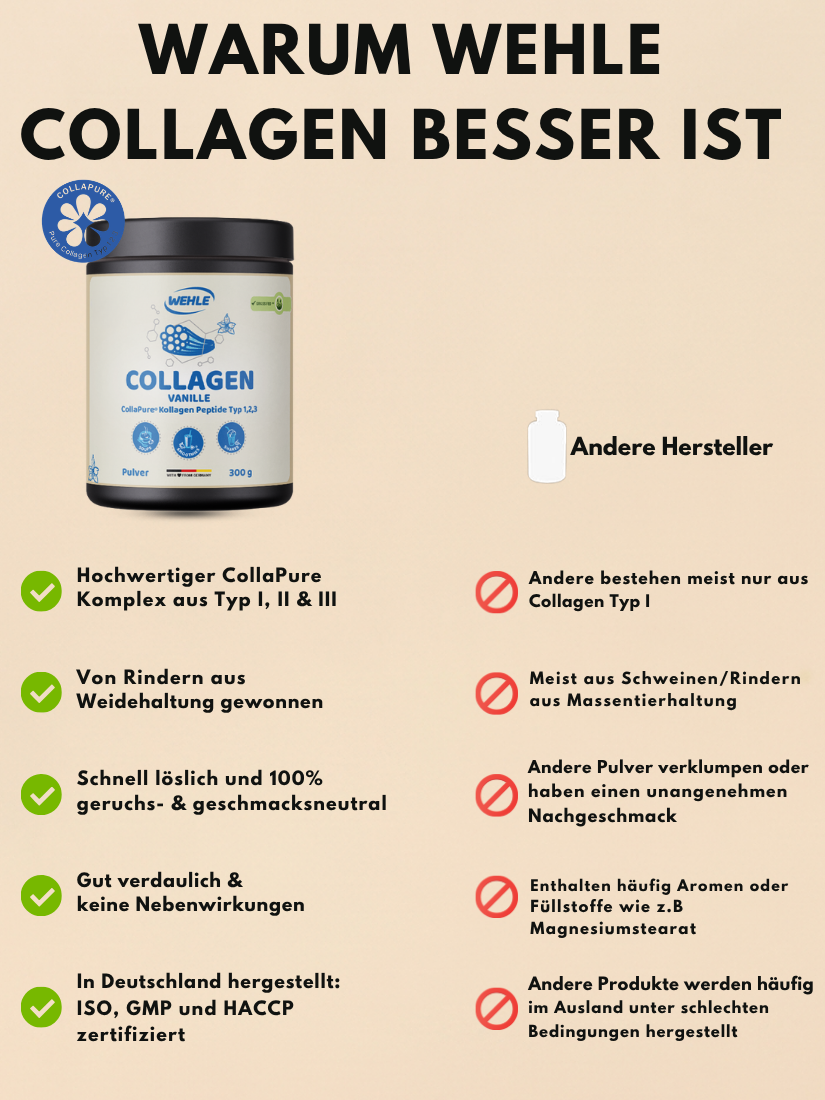 Collagen Pulver Vanille, 300 g, CollaPure