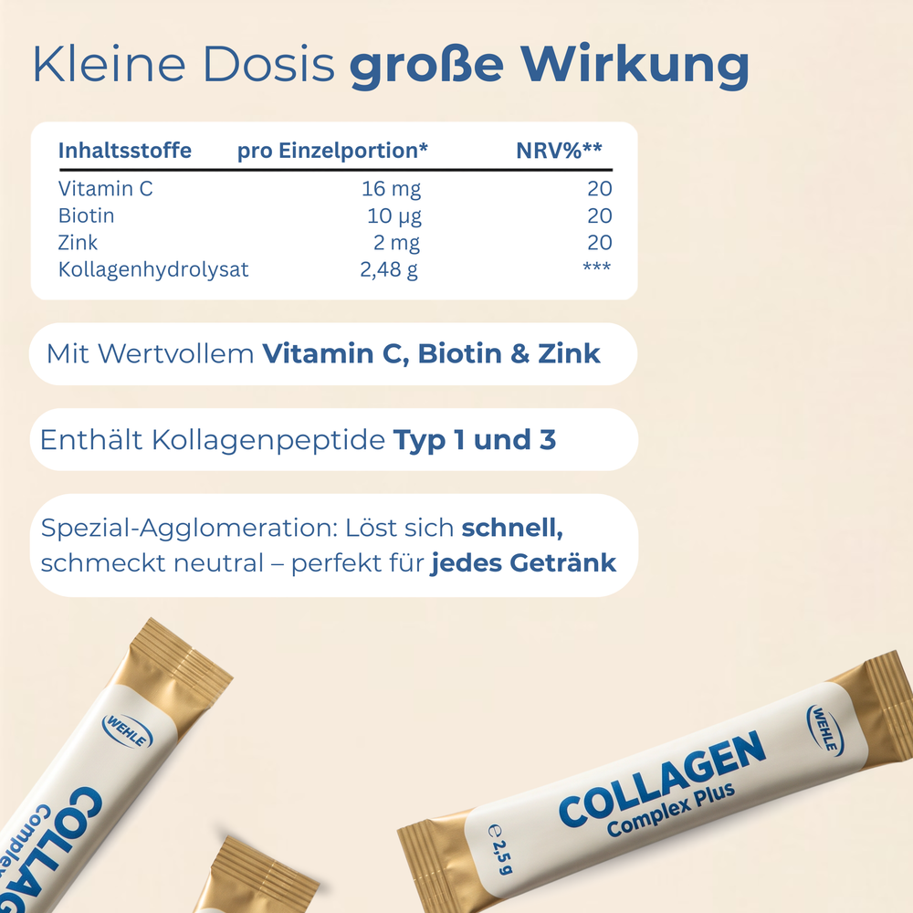 Collagen Complex Plus Vorbestellung
