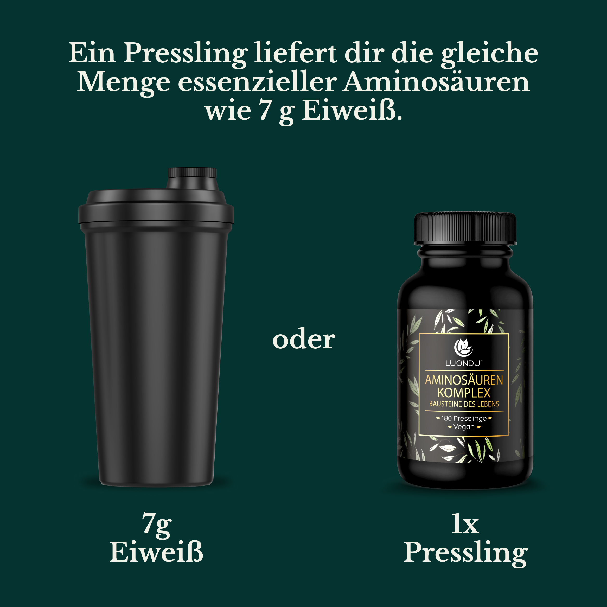 Luondu Aminosäuren Komplex - 180 Presslinge
