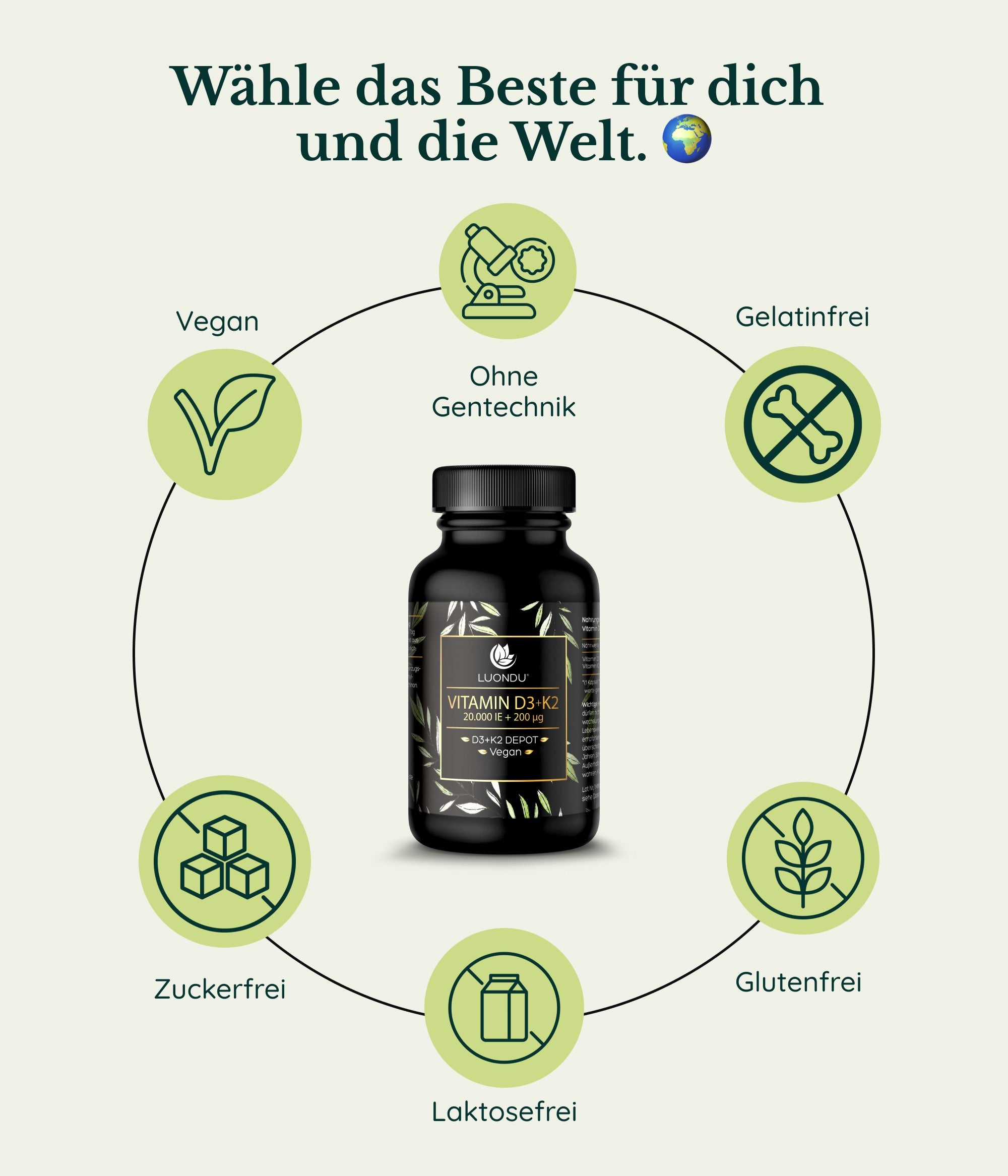 Luondu Vitamin D3 20.000 I.E + K2 MK7 200 mcg Depot - 30 Kapseln