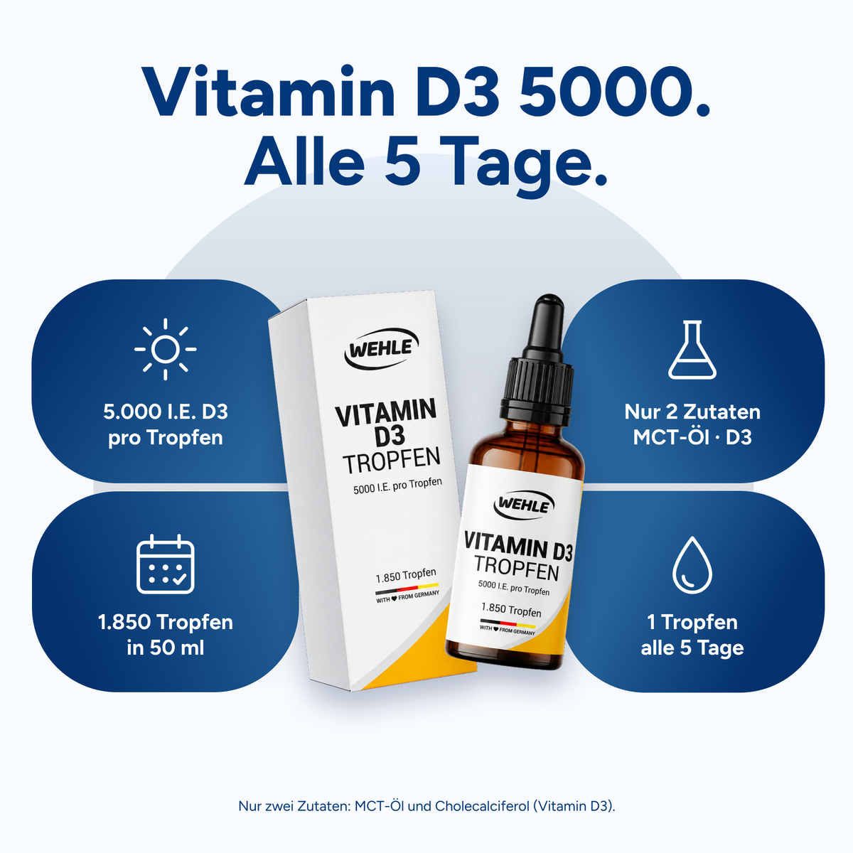 Vitamin D3 5000 IE pro Tropfen hochdosiert - 50ml