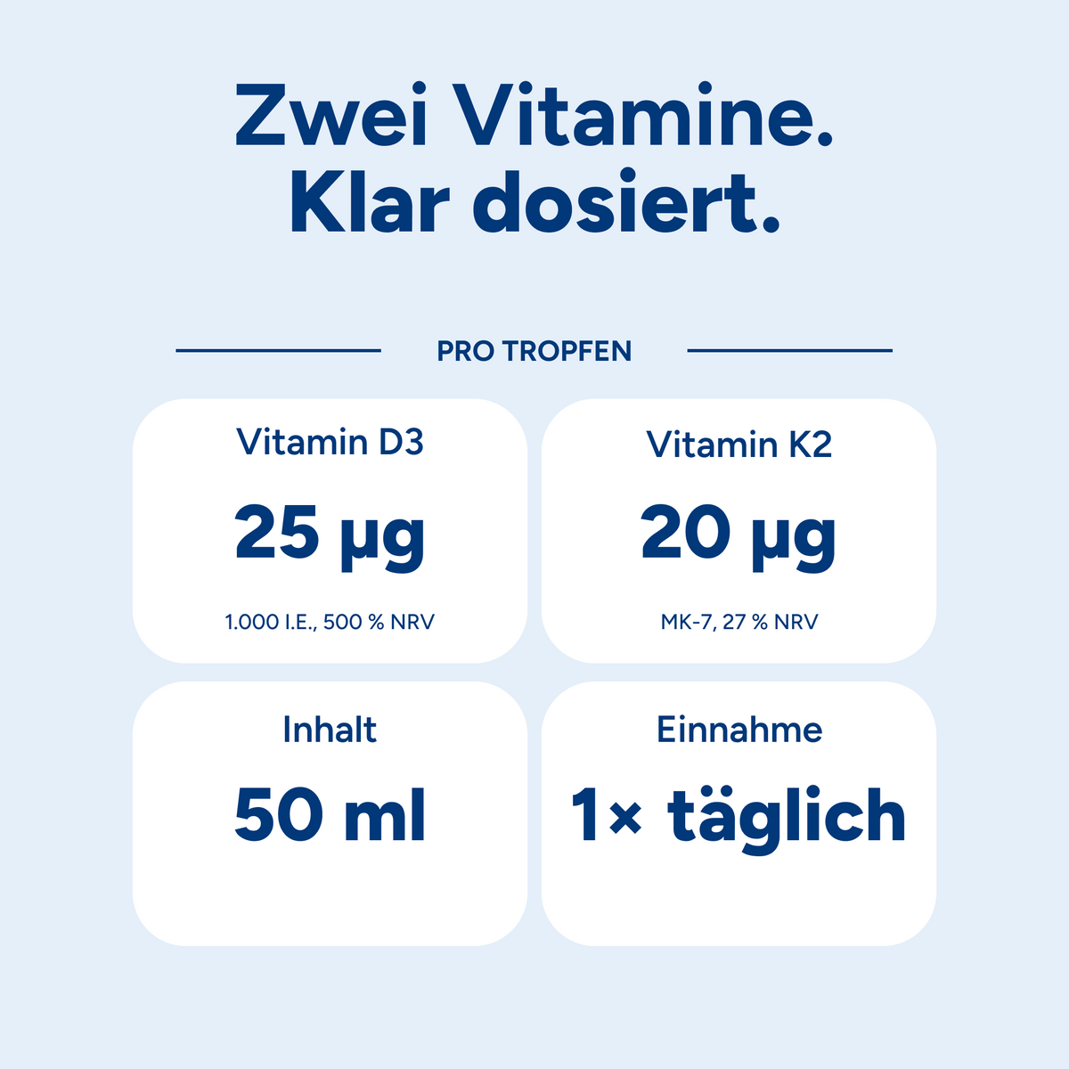Vitamin D3 K2 Tropfen - 1700 Tropfen 50ml