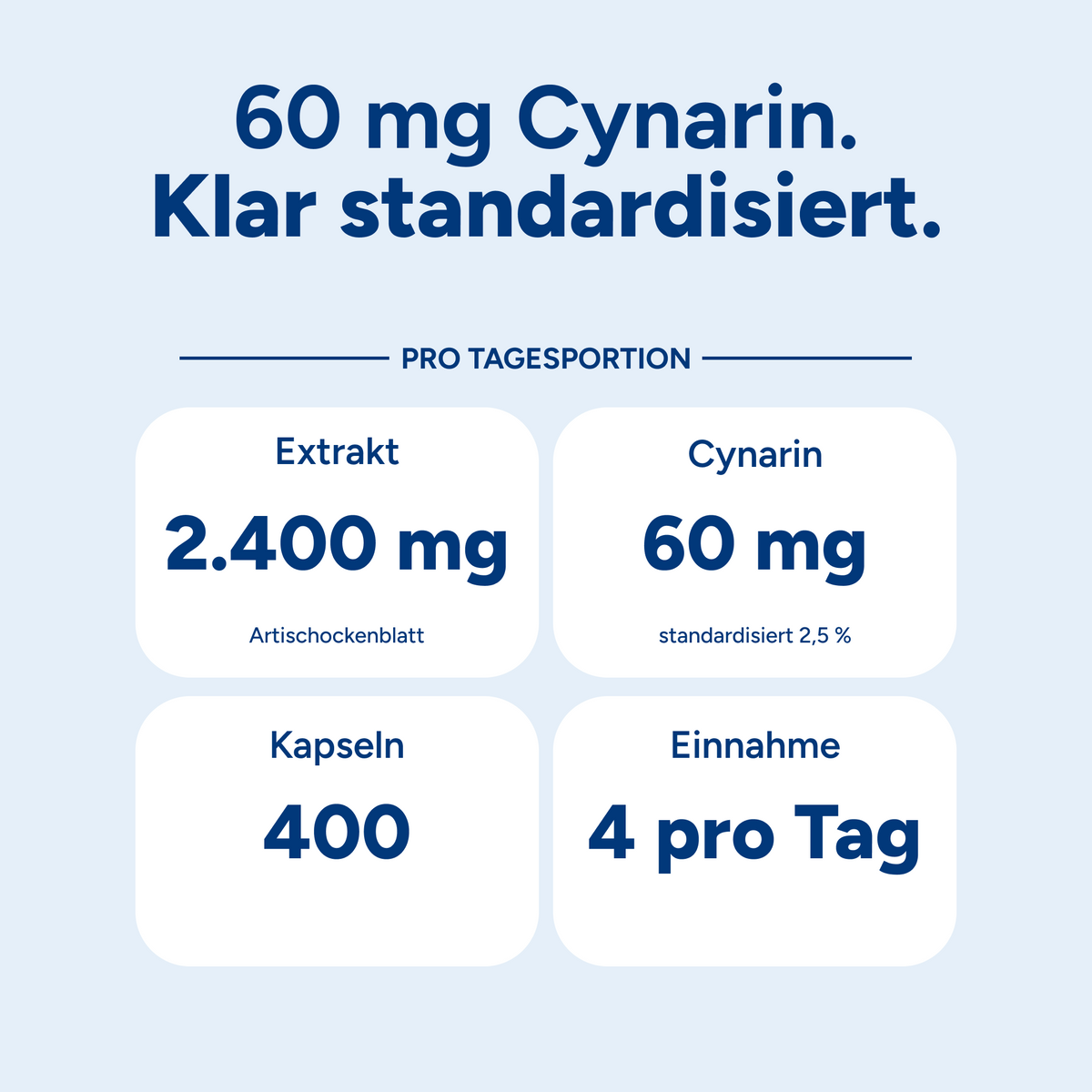 Artischockenextrakt Hochdosiert - 400 Kapseln