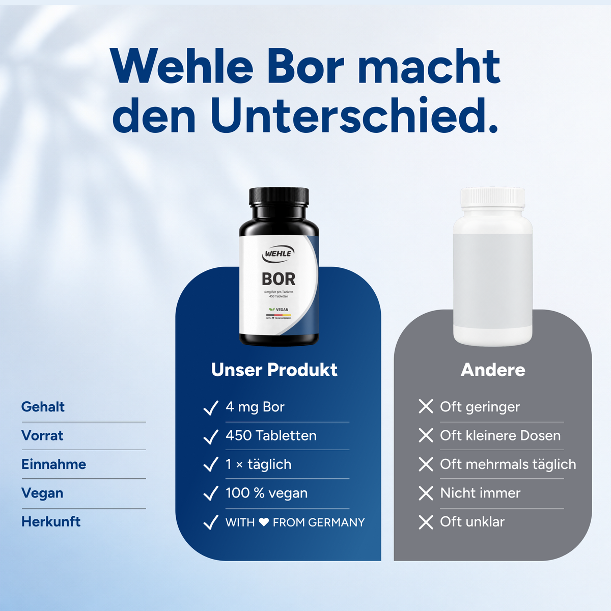 Bor Hochdosiert - 450 Tabletten