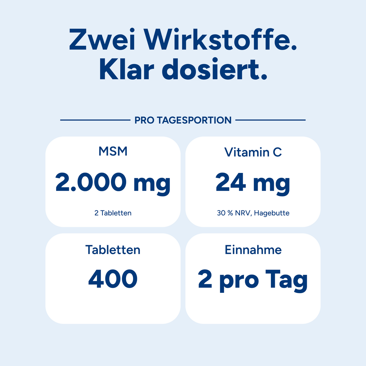 MSM + Vitamin C Tabletten Hochdosiert - 400 Stück