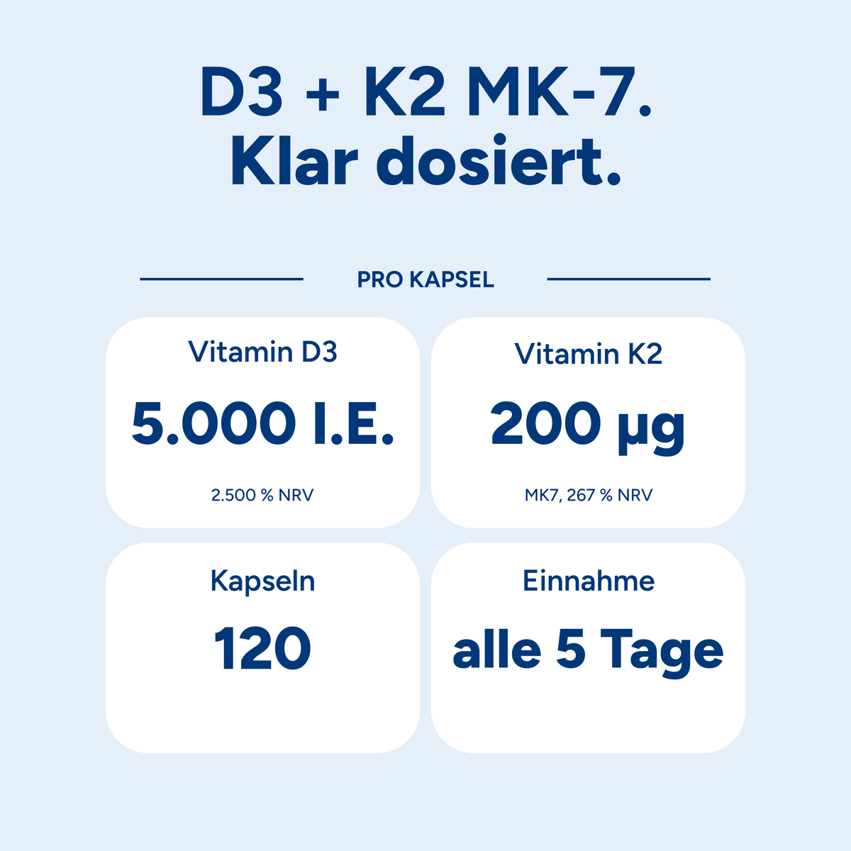 Vitamin D3 5000 I.E + Vitamin K2 200mcg
