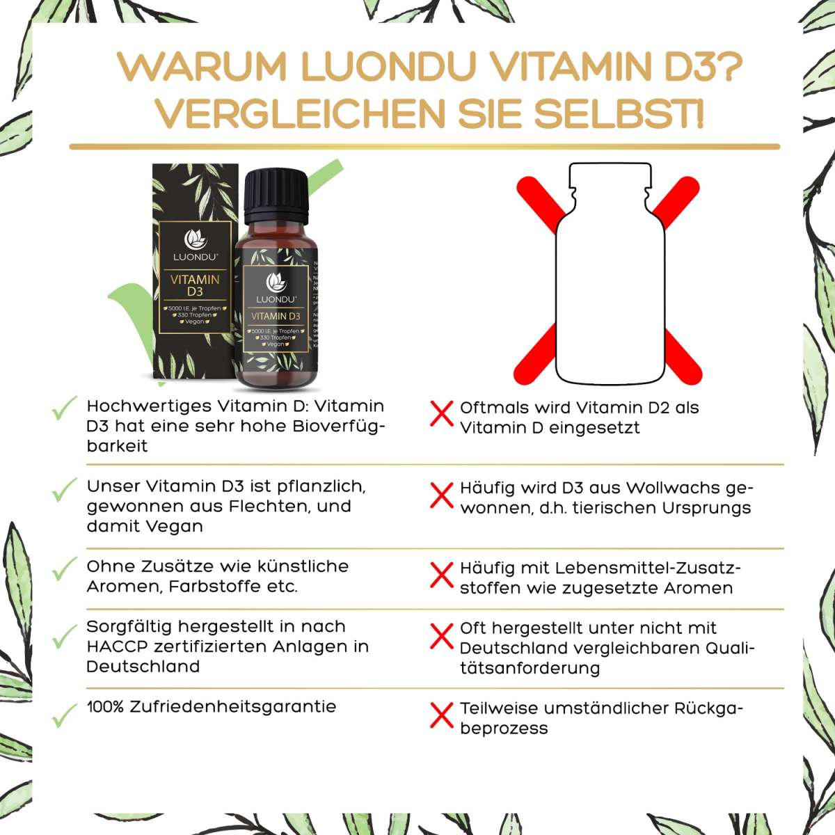 Luondu Vitamin D3 5000 I.E. Vegan aus Flechten - 330 Tropfen