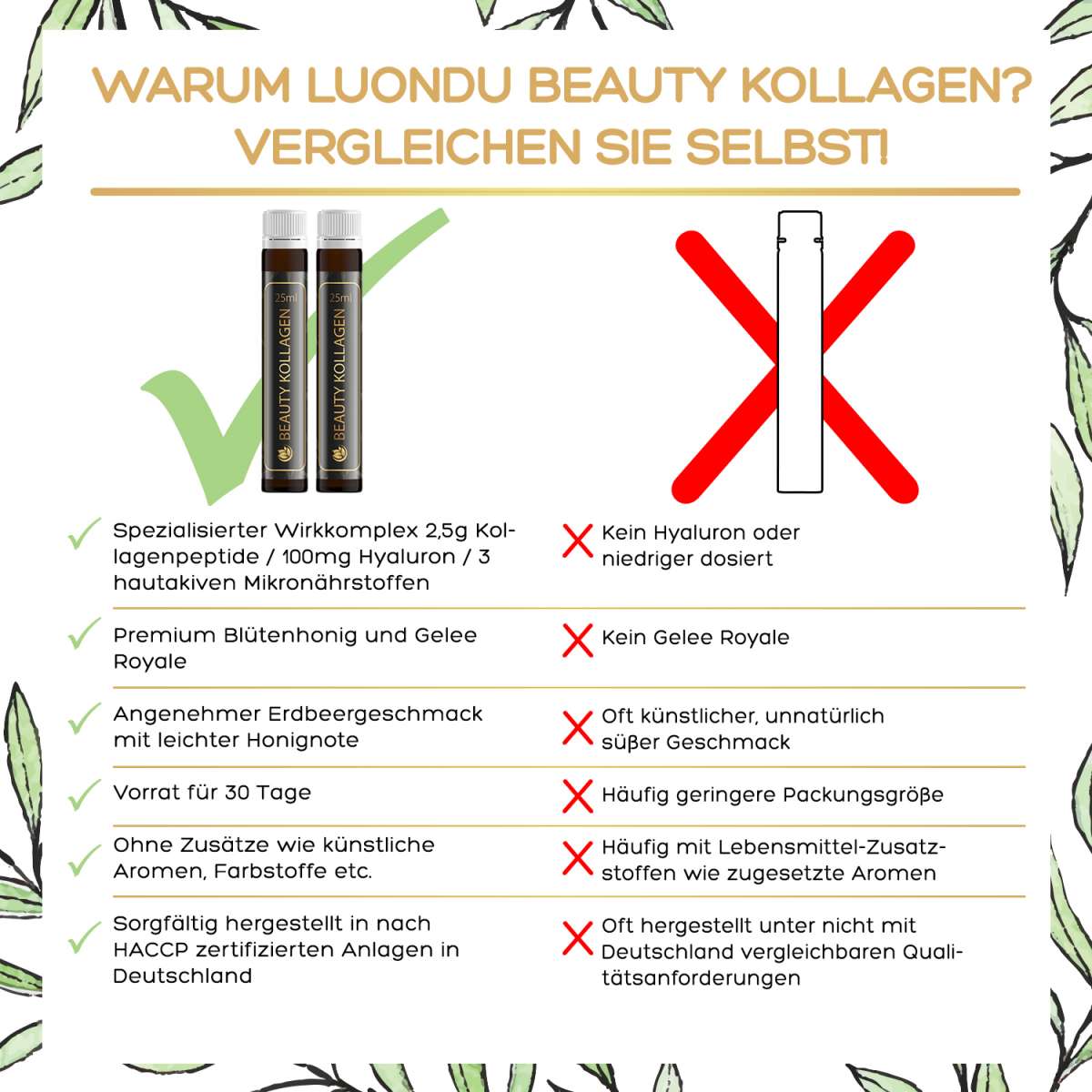 Luondu Beauty Kollagen - 30 Trinkampullen Kollagen-Pepide, Hyaluron, Biotin+Kupfer