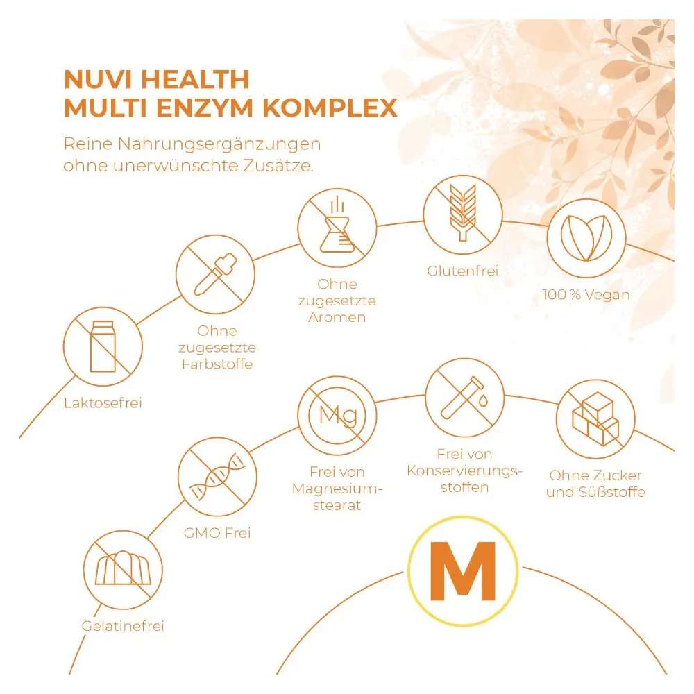 Nuvi Health Multi Enzym Komplex- 120 Kapseln