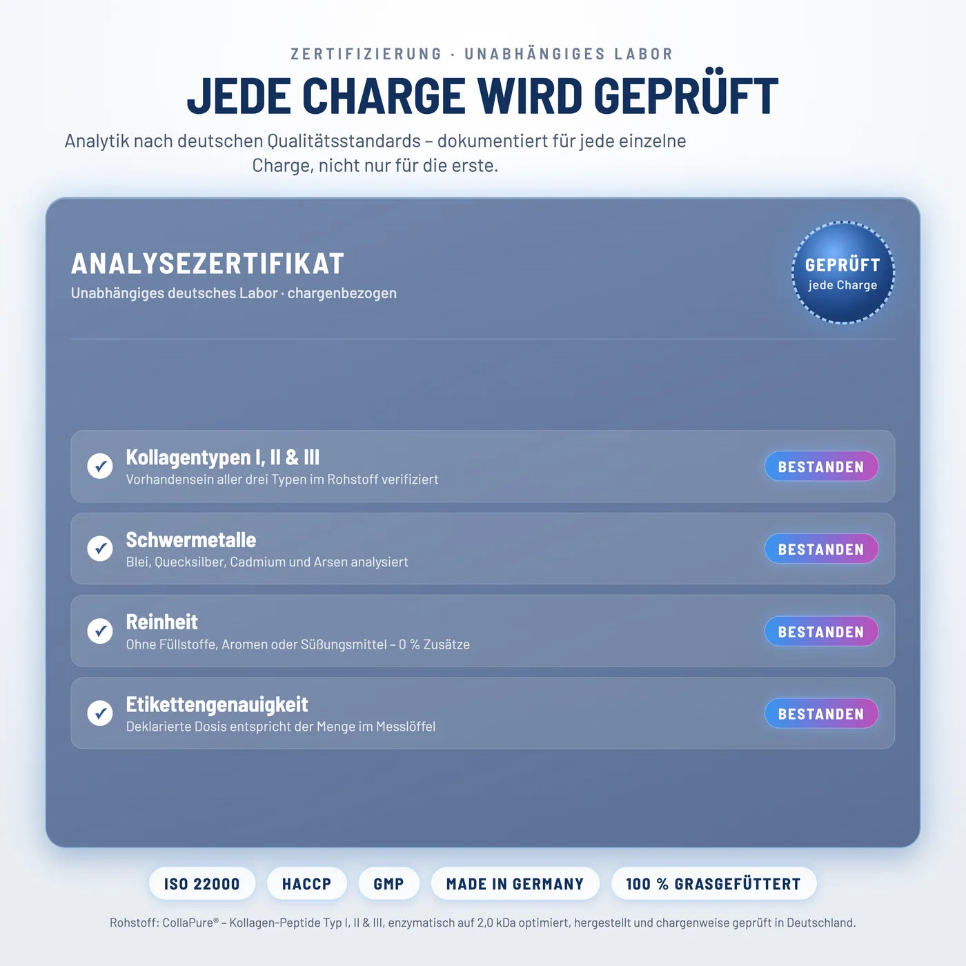 Andere Marken testen ihre eigenen Produkte. Wehle tut das nicht – unabhängige deutsche Labore übernehmen das.