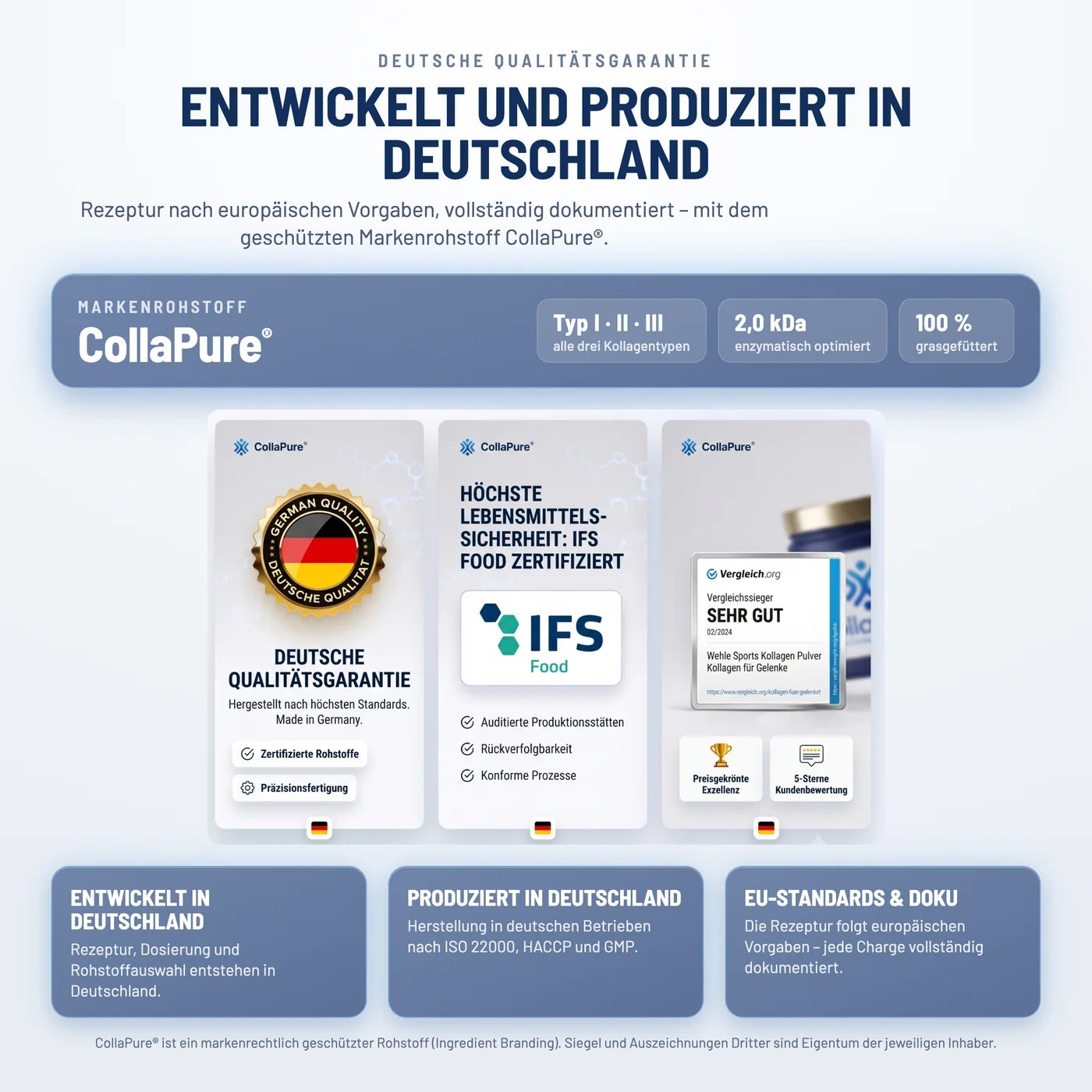 In Deutschland entwickelt und hergestellt. Nicht nur dort abgepackt.